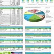 2016 Tampa Demographics and Stats Drive Marketing